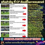 ไล ร์ สกอร์